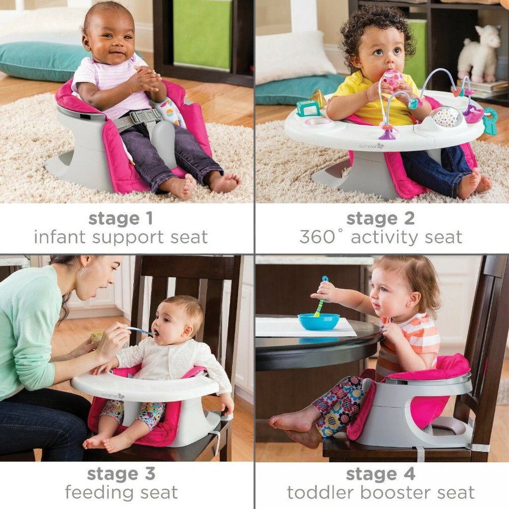 Brand new in box Summer infant 4-1 seat baby